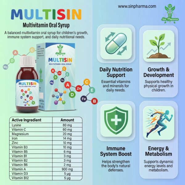 Multisin Syrup