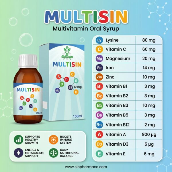 Multisin Syrup