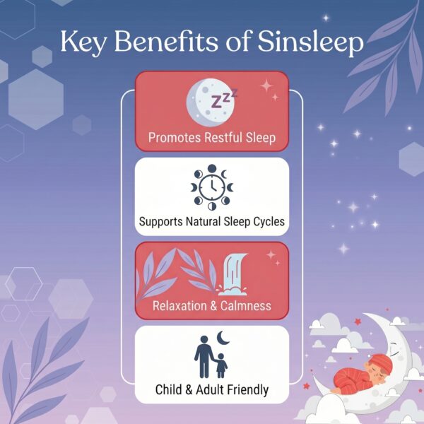 Sinsleep Kids