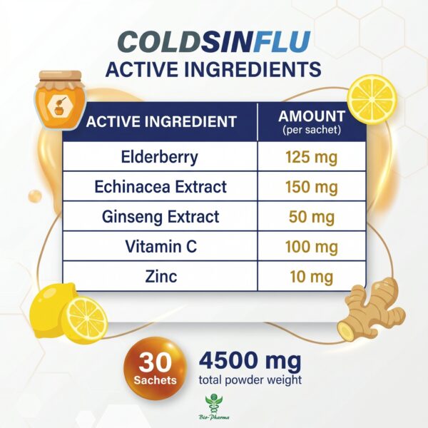Coldsinflue