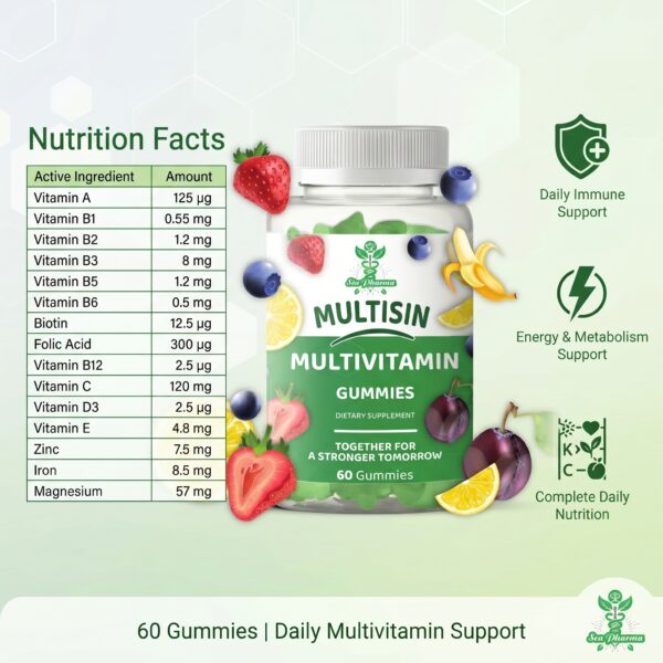 Multisin Gummies