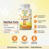 Clean_professional_supplement_infographic_design_202605031547 D SIN