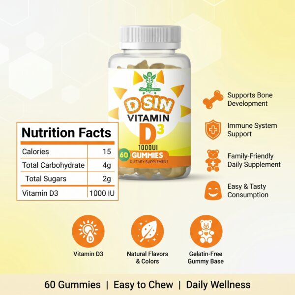 Clean_professional_supplement_infographic_design_202605031547 D SIN