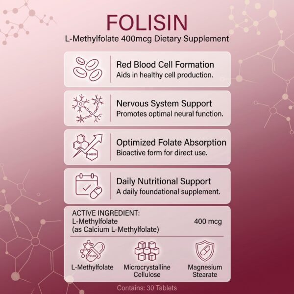 Folisin