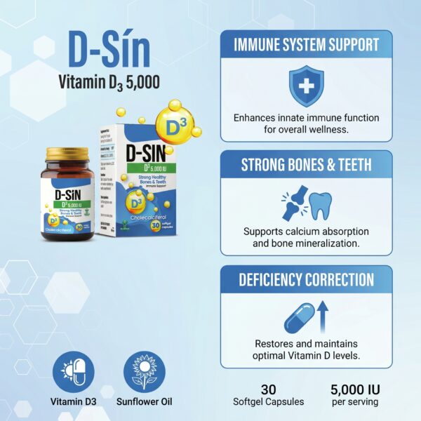 D Sin 5000