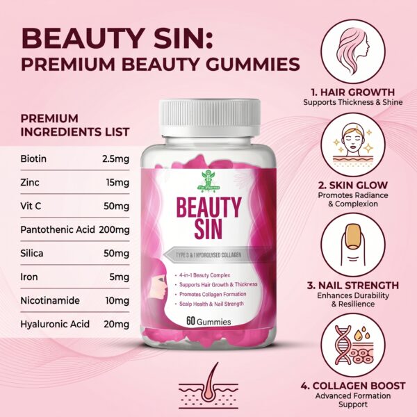 Beauty Sin