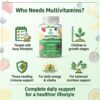 Multisin Gummies