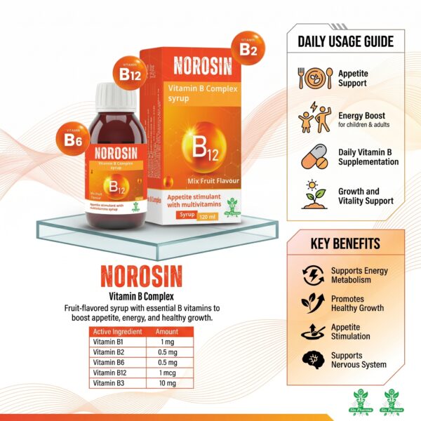 NOROSIN (2) Norosin