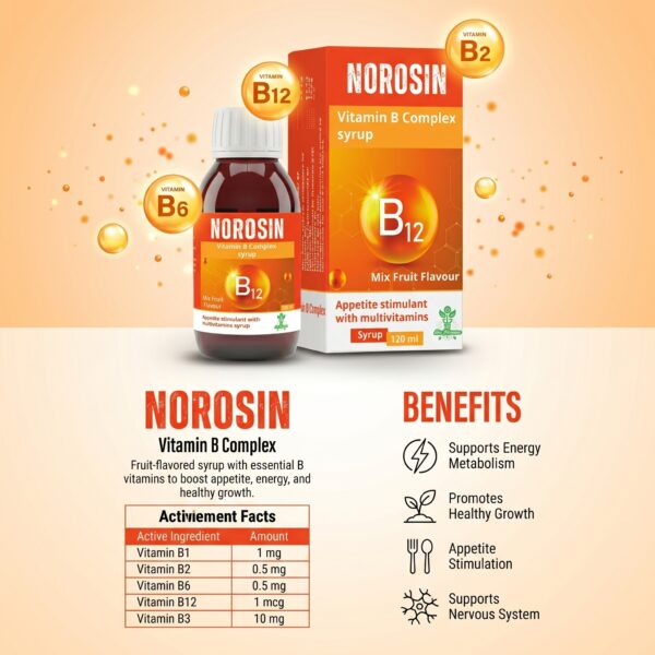 NOROSIN (3) Norosin