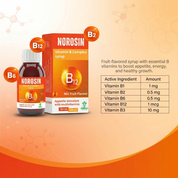 NOROSIN (4) Norosin