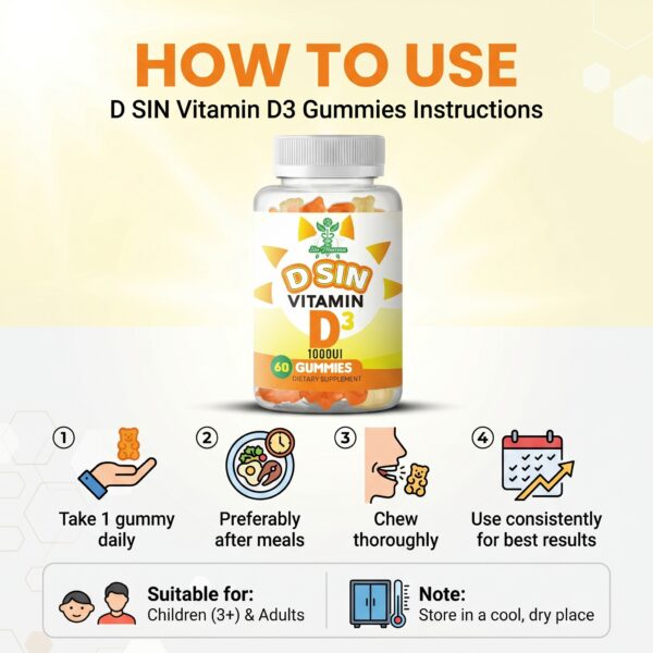 Simple_instructional_supplement_infographic_for_202605031548 D SIN